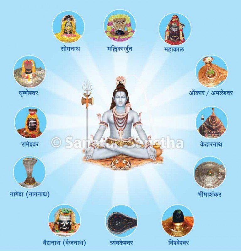 jyotirling